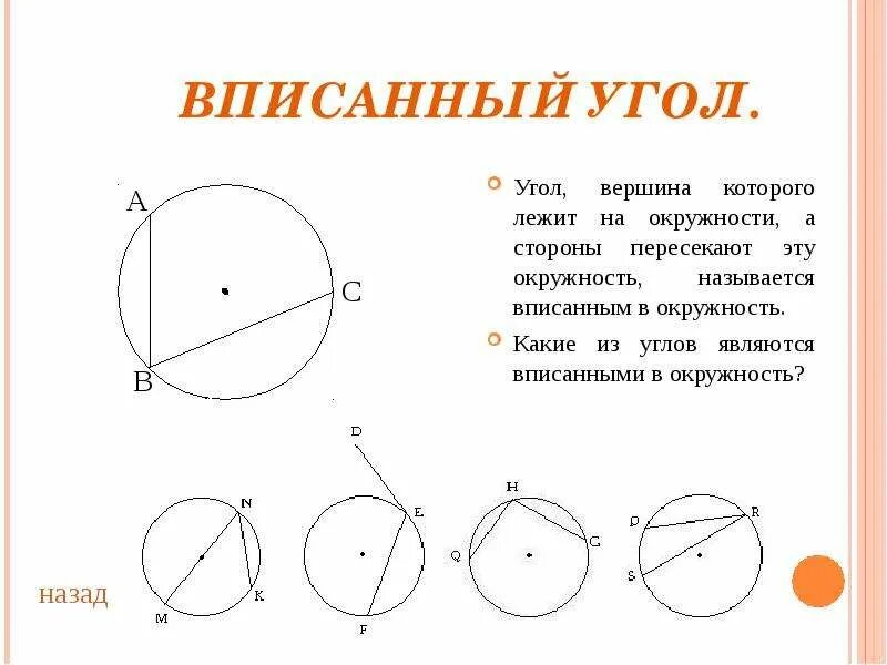 Окружность вписанная в угол 7 класс урок. Вписанный угол окружности. Углы в окружности. Элементы окружности. Центральный и вписанный угол окружности.