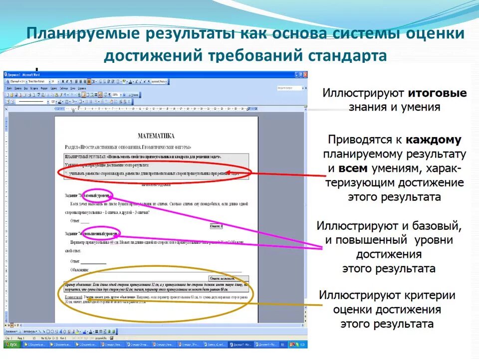 Закон об образовании система оценивания. Система законодательства в РФ об образовании. Закон об образовании система оценок. Закон об образовании система оценивания ученика. Компетенции общеобразовательной организации