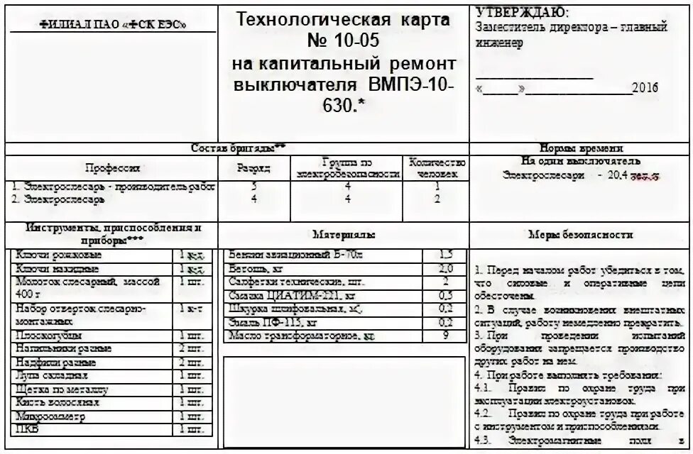 Карта организации труда. Технологическая карта капитального ремонта выключателя. Техническая карта ремонта автоматического выключателя. Технологическая карта ремонта ВМПЭ-10. Технологическая карта ремонта выключателя ВМП-10.