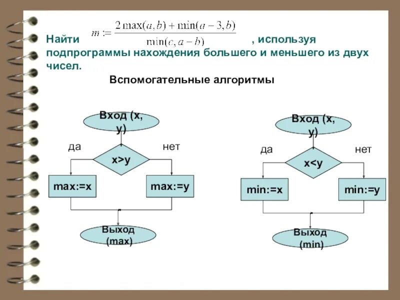 Какое число из трех заданных. Блок схема алгоритма нахождения большего числа. Алгоритм нахождения наибольшего из 2 чисел. Составить программу для нахождения меньшего из двух чисел блок схема. Блок схема подпрограммы Паскаль.