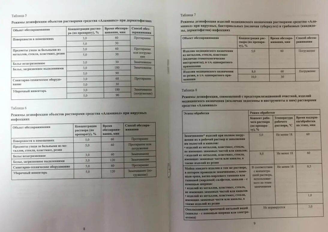 Аламинол как разводить для маникюрных инструментов