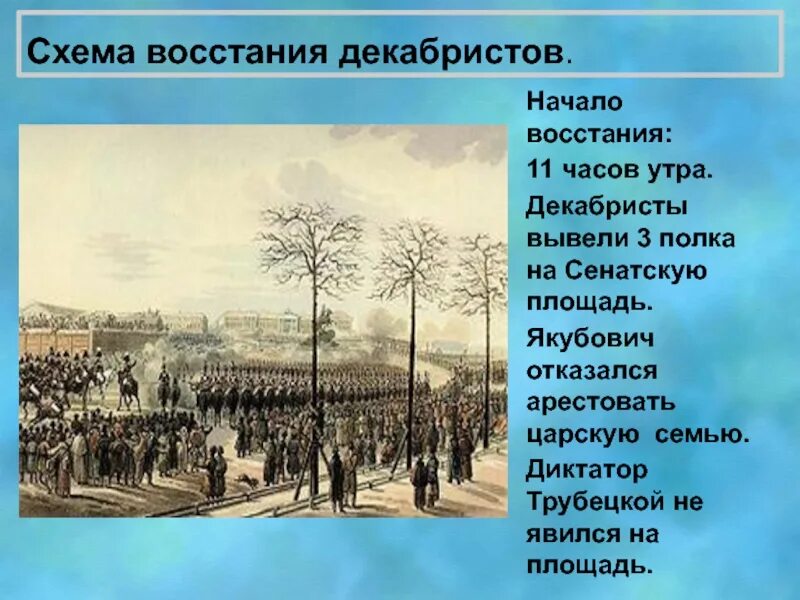 Почему трубецкой не явился на сенатскую. Восстание Декабристов декабристы. Движение Декабристов Сенатская площадь. Схема Декабристов на Сенатской площади.