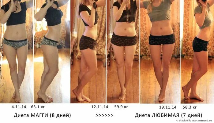 Что будет если не есть 30 дней
