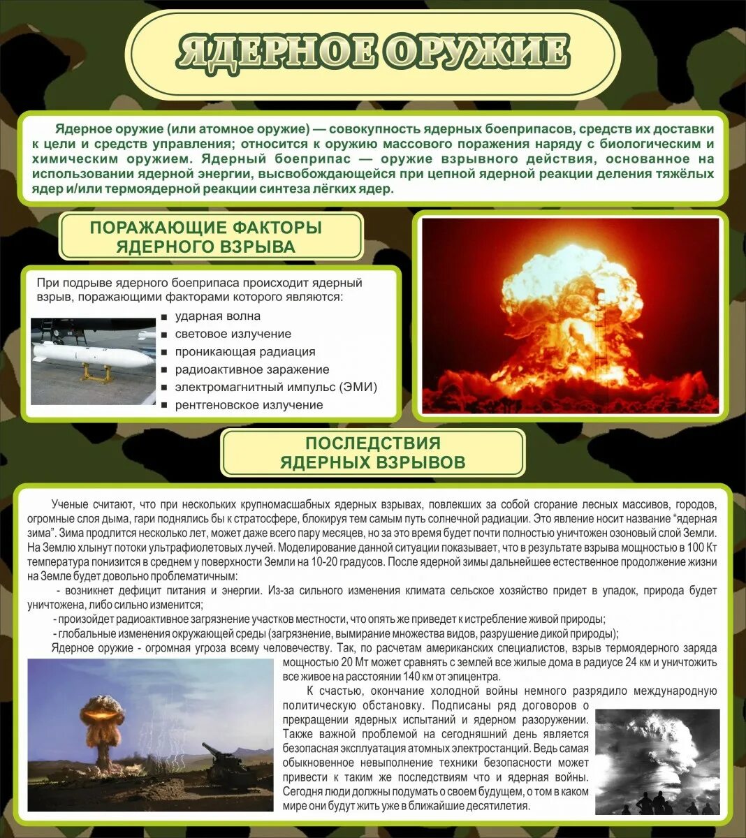Таблица ядерных взрывов. Оружие массового поражения ядерное оружие поражающие факторы. Стенд ядерное оружие. Ядерное оружие это ОБЖ. Поражающие факторы ядерного и химического оружия.