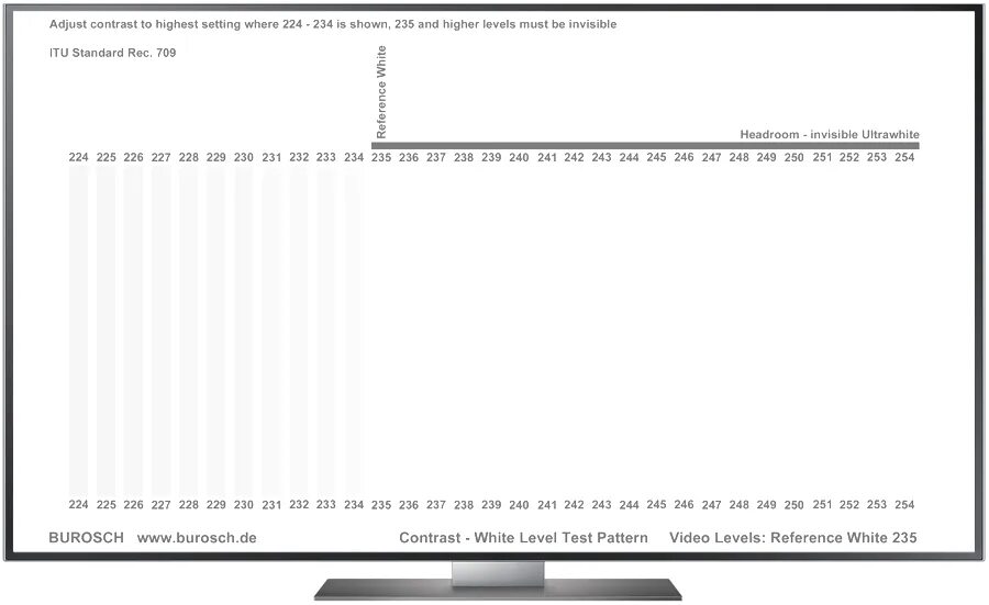Тест уровень 19. White contrast Test. Test pattern. Центровка экрана таблица Burosch.