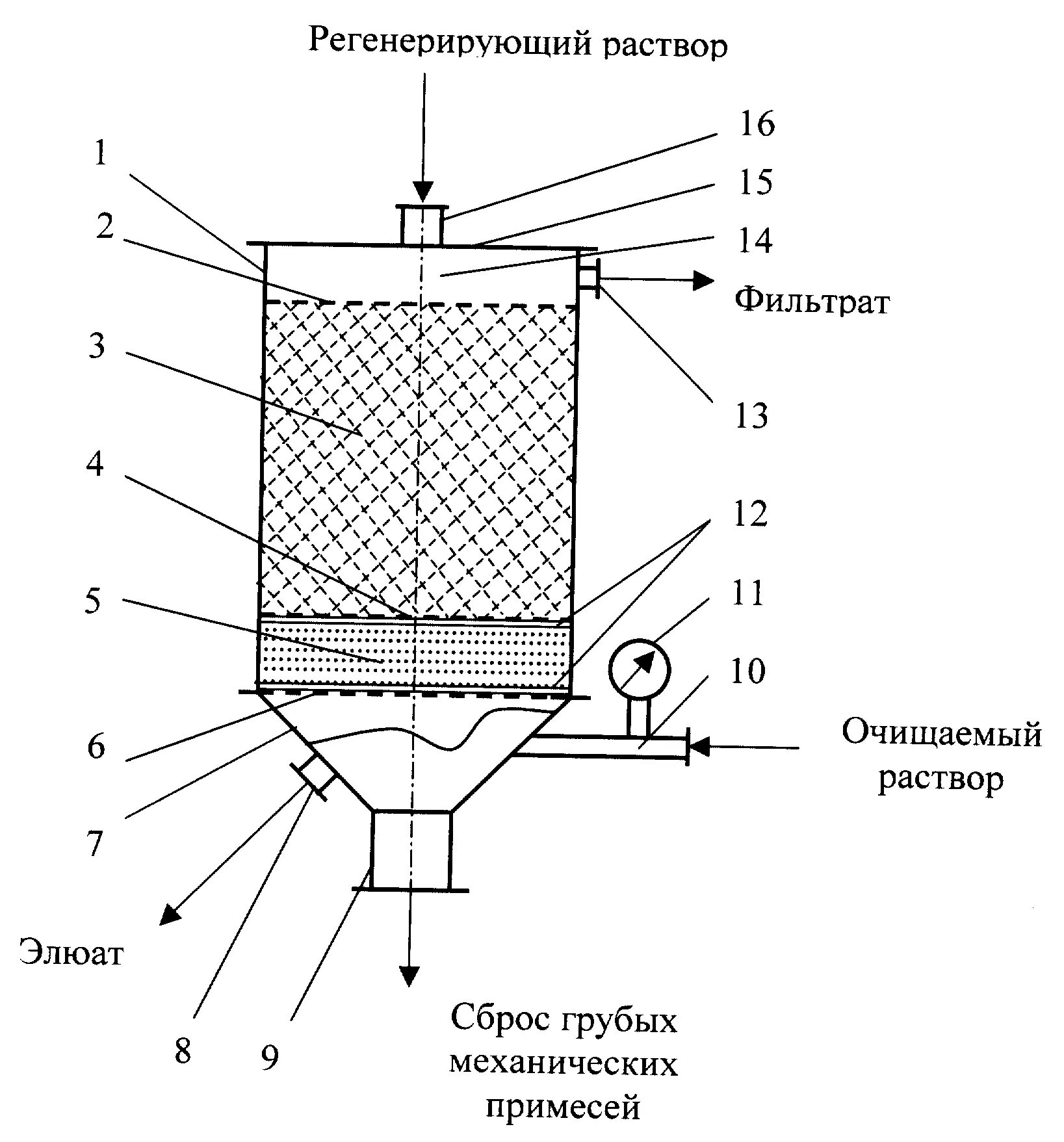 Адсорбционная очистка воды. Сорбционный фильтр для очистки воды. Аэрируемый фильтр для очистки сточных вод. Фильтр для очистки сточных вод схема. Фильтр механической очистки сточных вод схема установки.