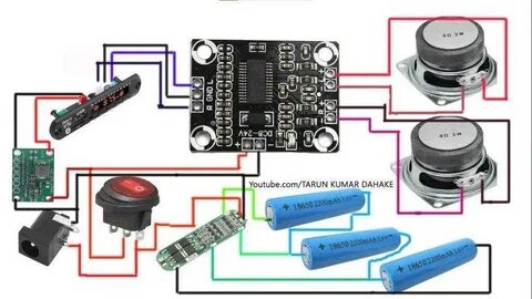 Устройство bluetooth колонки