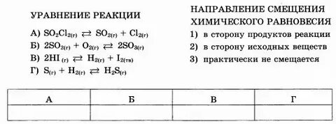 Равновесие задания 9 класс
