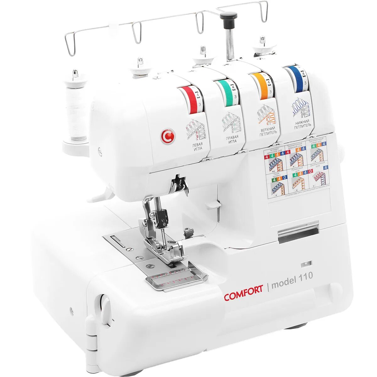 Швейная машинка для трикотажа с оверлоком. Оверлок comfort 110/140. оверлок comfort 110. швейная машина comfort 110 оверлок. comfort оверлок comfort 110.