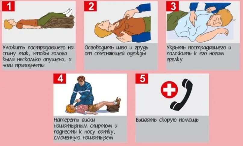 Каково основное предназначение первой помощи. Алгоритм оказания первой помощи при потере сознания и обмороке. Алгоритма-схемы «первая помощь при обмороке». Алгоритм действий по оказанию первой помощи при потере сознания. Алгоритм оказания первой медицинской помощи при потере сознания.