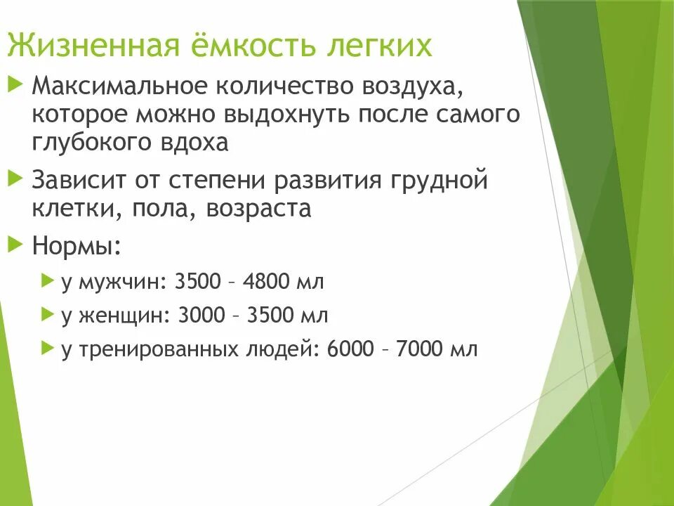 Что такое жел