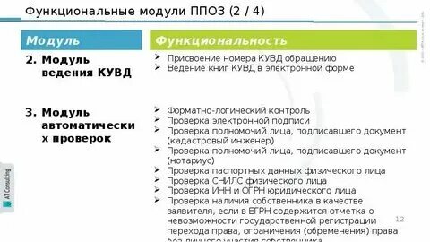 Pkurp app balancer 01 prod egrn requests. Pkurp app balancer 01 prod egrn requests