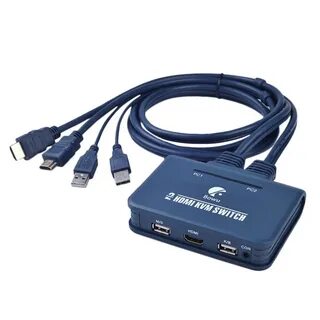 Kvm hdmi