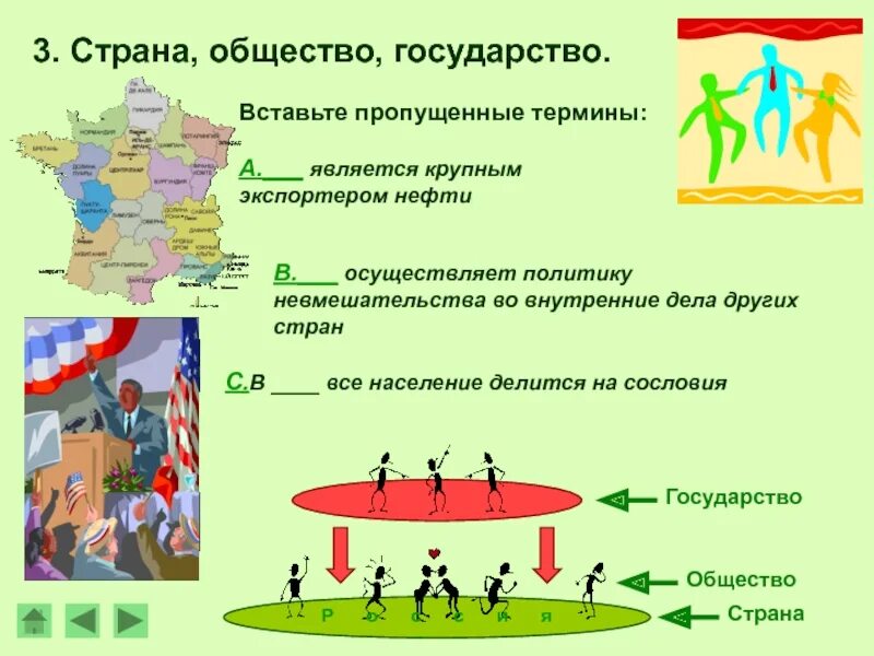 Общества и страны в целом. Государство и общество. Страна государство общество. Страна это в обществознании. Обществознание термины общество и природа.