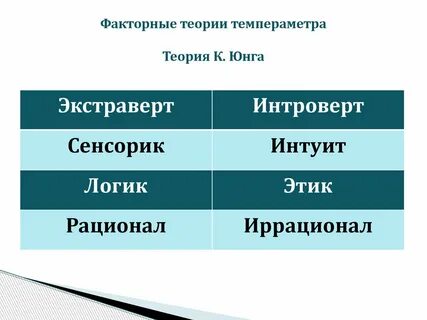 Теория юнга