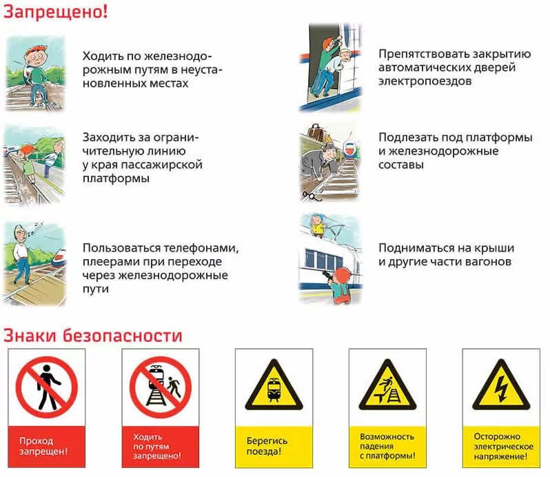 Правила безопасности в транспорте 1 класс. Безопасность на транспорте. Правила безопасности в транспорте. Плакат безопасности в транспорте. Железнодорожные знаки безопасности.