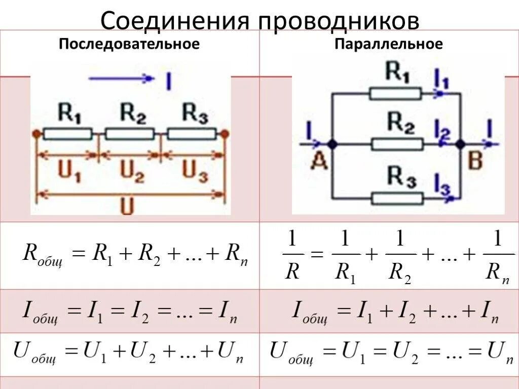 Переменное и последовательное соединение