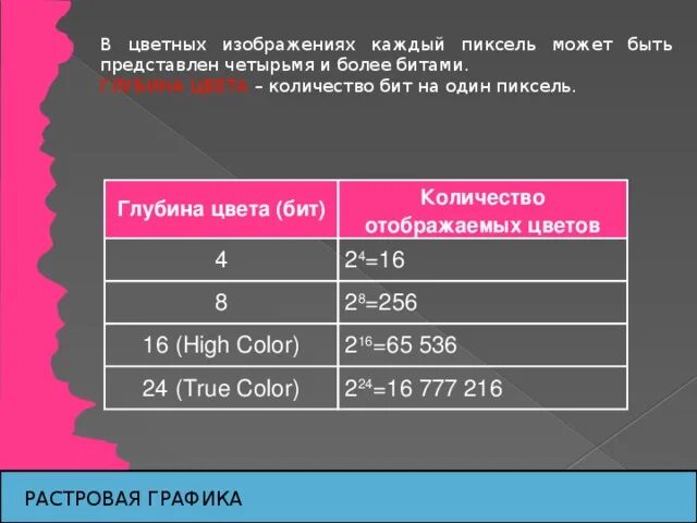 Сколько цветов в 5 битах. Количество отображаемых цветов. Количество бит на 1 пиксель. Глубина цвета. Количество цветов в пикселе.