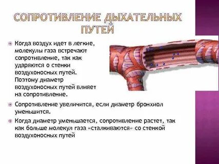 Газ идет с воздухом