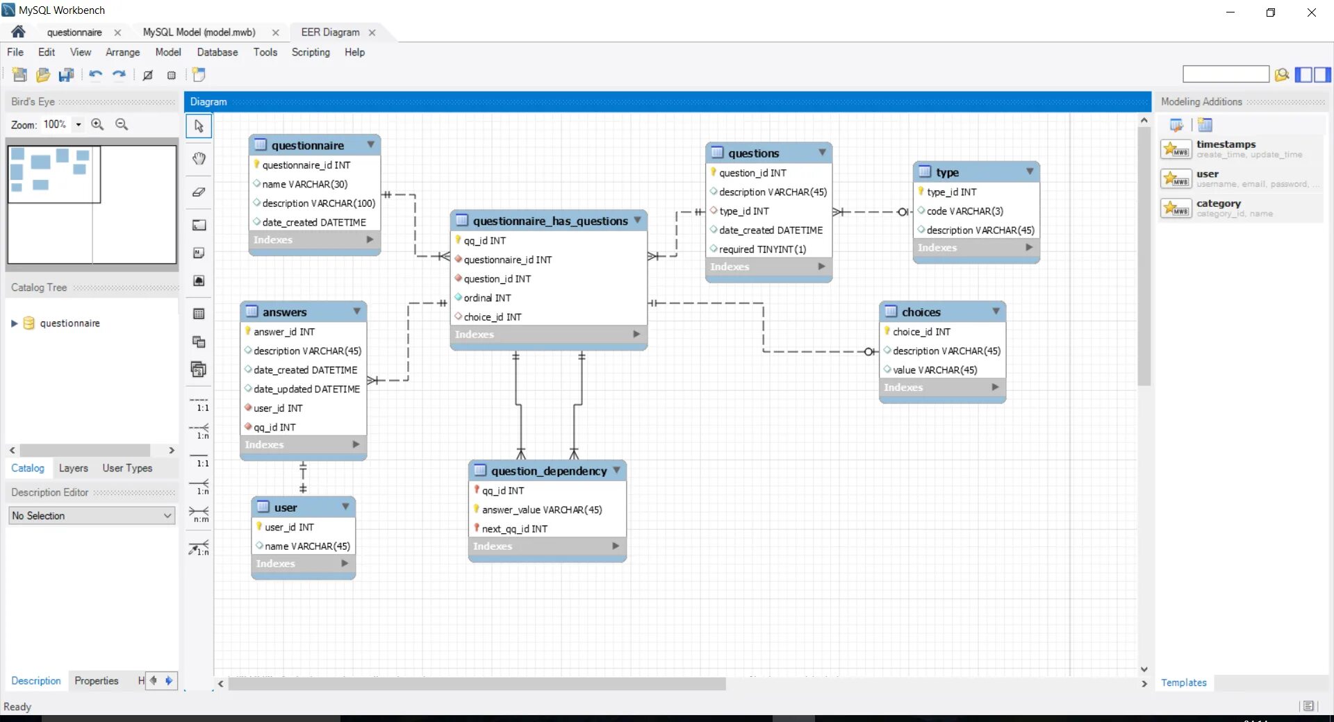 Схемы в mysql workbench. Схемы в mysql workbench