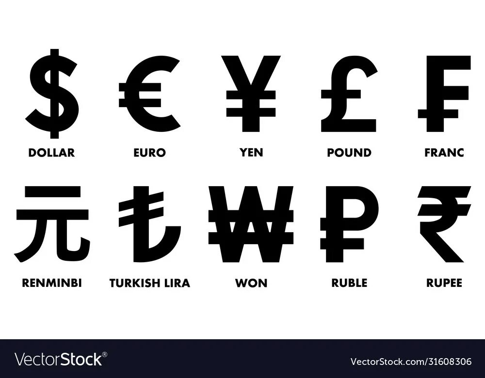 Доллар рубль вектор. Валюта Турции символ. £ какая валюта. Валюта Вьетнама символ.