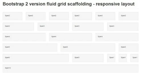 Сетка бутстрап 1200. Разметка Bootstrap. Разметка бутстрап 5. Сетка разметки бутстрап.
