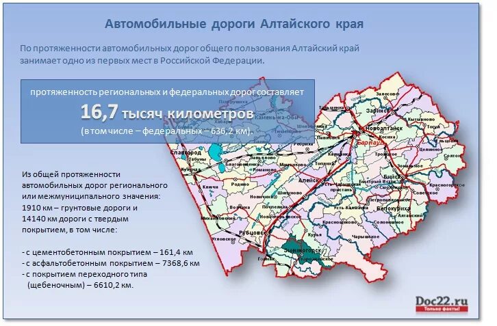 Михайловка алтайский край на карте. Карта Алтайского края дороги.