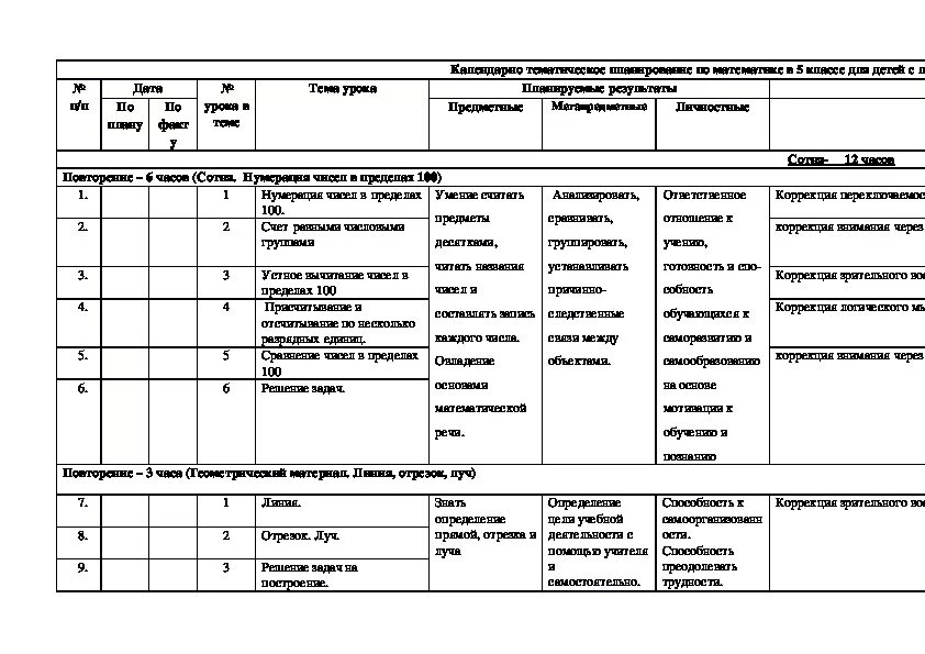 Тематическое планирование овз