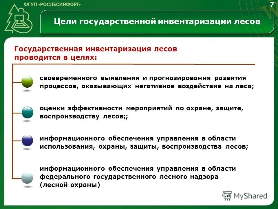 Руководителей федеральных государственных унитарных предприятий. Малинин алексей весьмирович. Руководителей федеральных государственных унитарных предприятий. Управление спецсвязи фгуп гцсс. Руководитель унитарного предприятия.