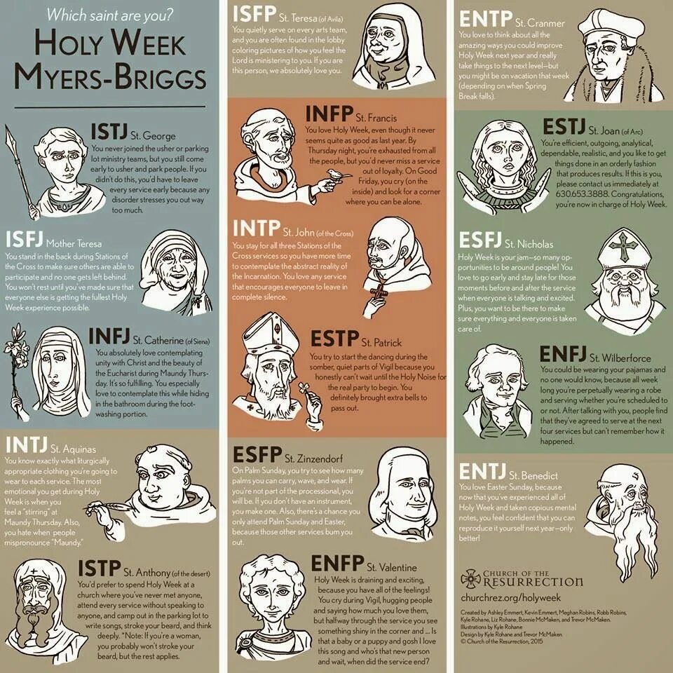 Seems quite. MBTI интроверты. Типы личности MBTI. INTP Тип личности.