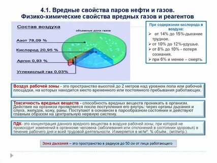 пары нефти