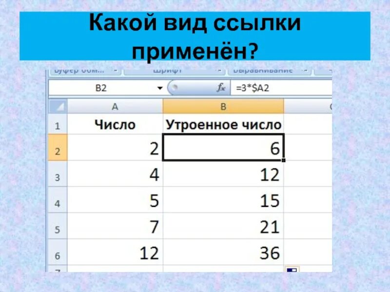 Виды ссылок. Относительные абсолютные и смешанные ссылки. Абсолютные и относительные ссылки в html. Абсолютная и Относительная ссыл.