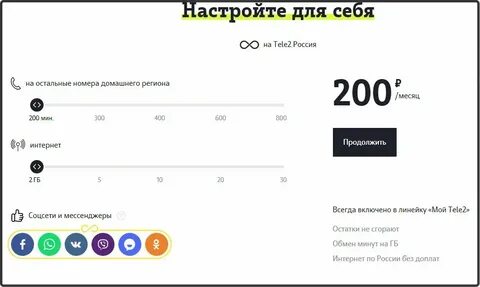 Тариф 1 рубль в месяц