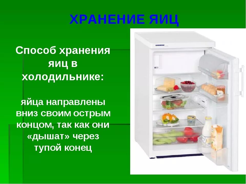 Вареная курица в холодильнике сколько. СОИК хранения яиц в холодильнике. Срок хранения яиц в холодильнике. Способы хранения яиц без холодильника. Срок хранения домашнего яйца в холодильнике.