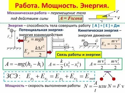 Mechanical physics
