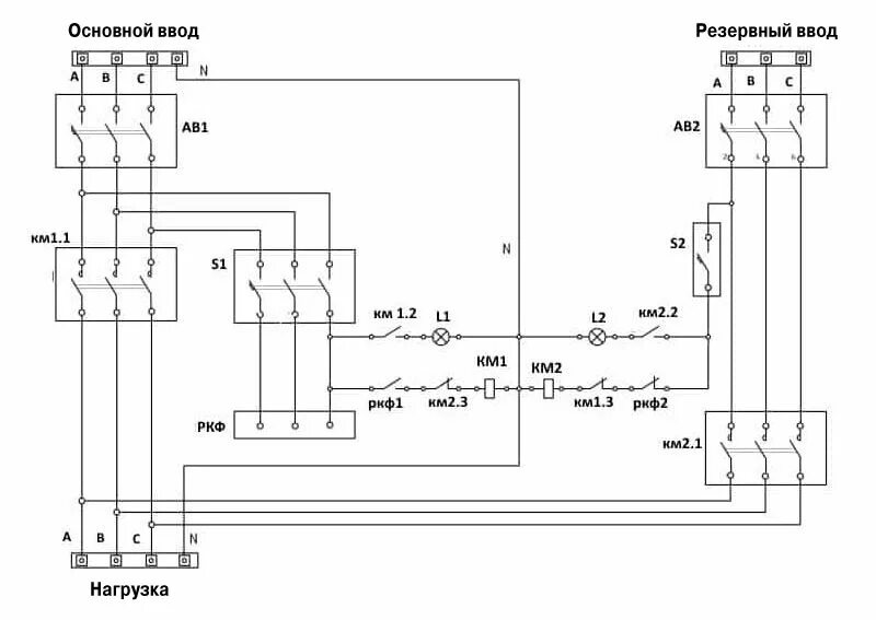 АВР С 2 реле контроля фаз. Схема автоматического ввода резерва (АВР). Схема типового промышленного шкафа АВР. Схема АВР С реле контроля фаз ел-11м-15. Авр переключение