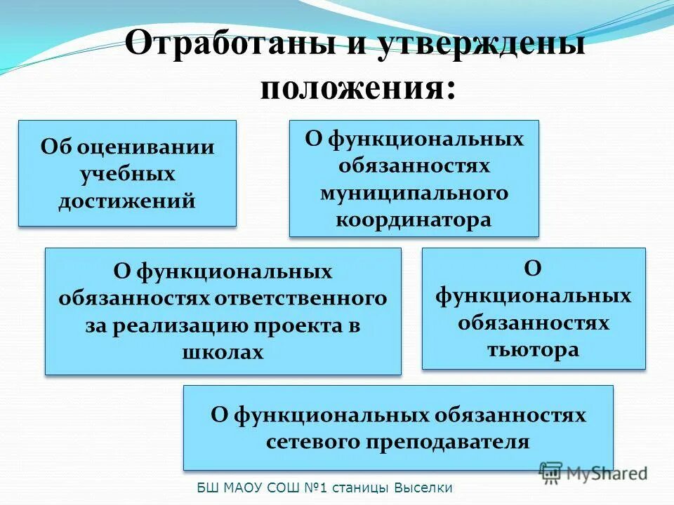 положение об оценивании школе