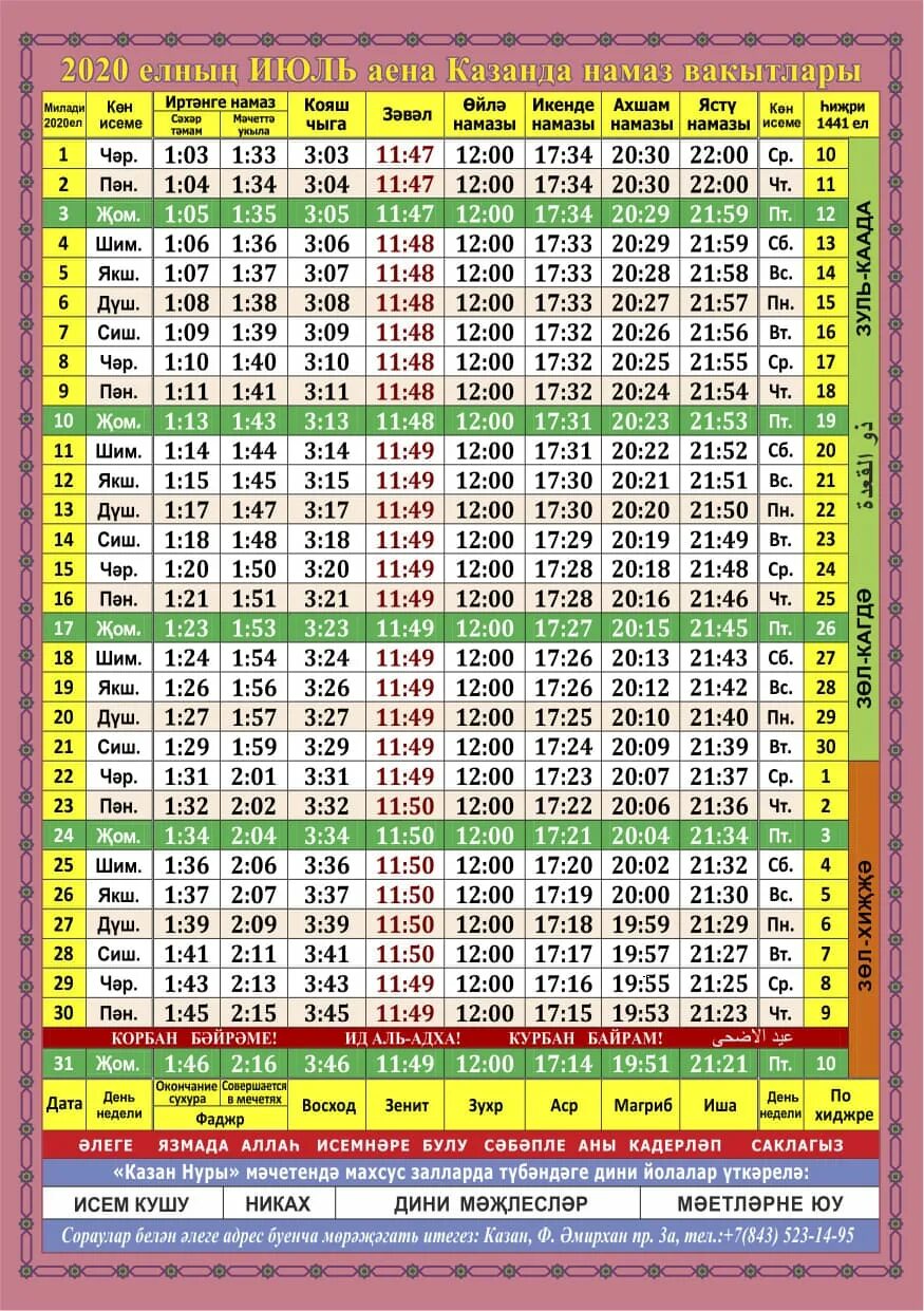 График намаза в Казани. Намаз вакытлары Набережные Челны май 2022. Время намаза картинки. Расписание календарь намаза.