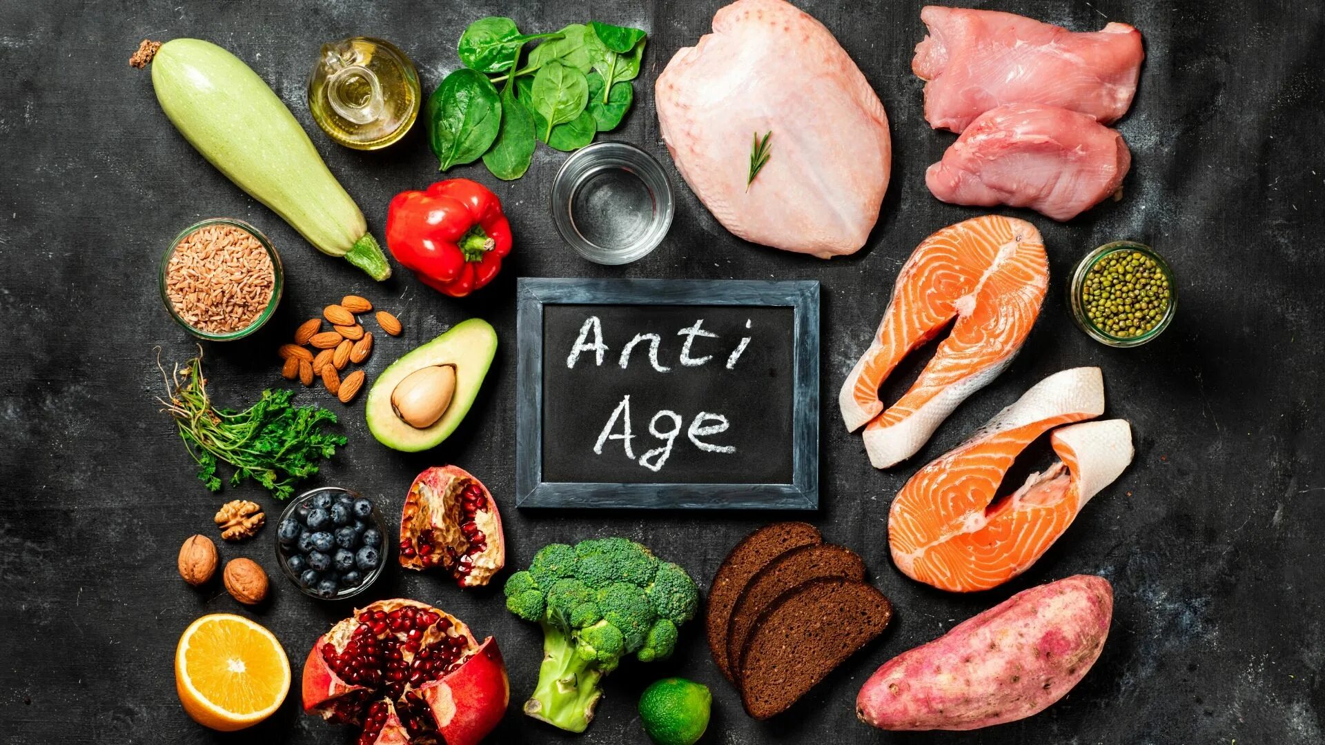 Age продукты. Anti-age продукты. Антиэйдж питание. Диета анти age. Age меню