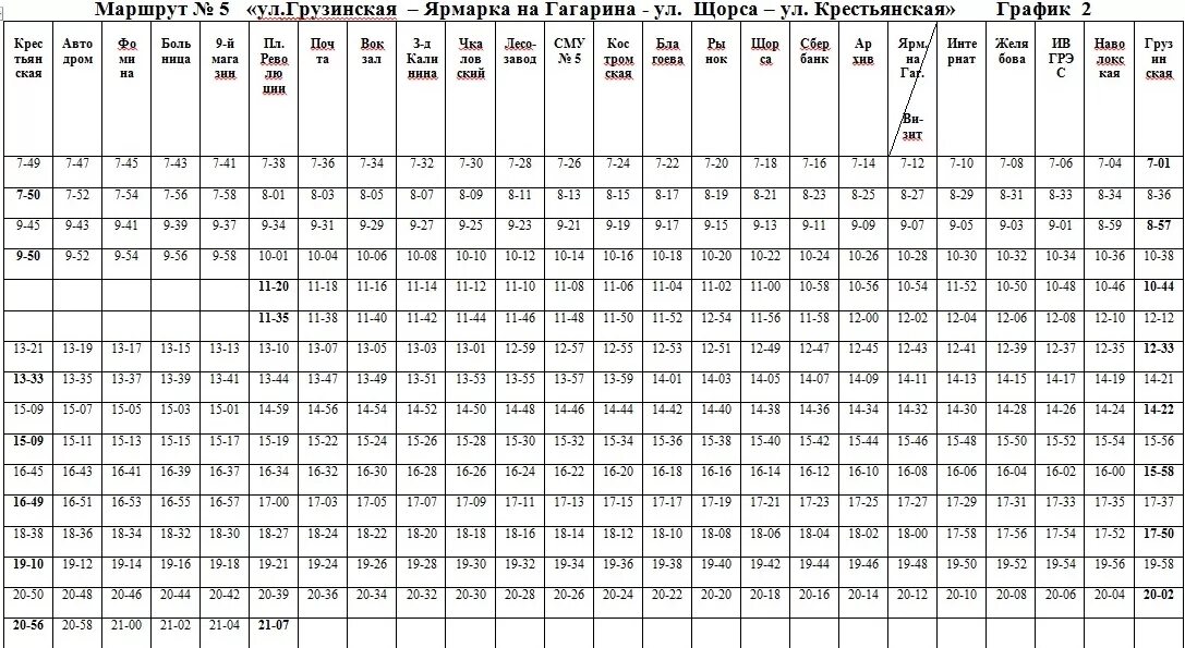 Расписание маршрутки номер 5. Расписание 5 автобуса Кинешма. Расписание автобуса 5 Кинешма по городу. Маршрут 5 Кинешма расписание автобусов по городу. Расписание 5 автобуса Кинешма через Щорса.