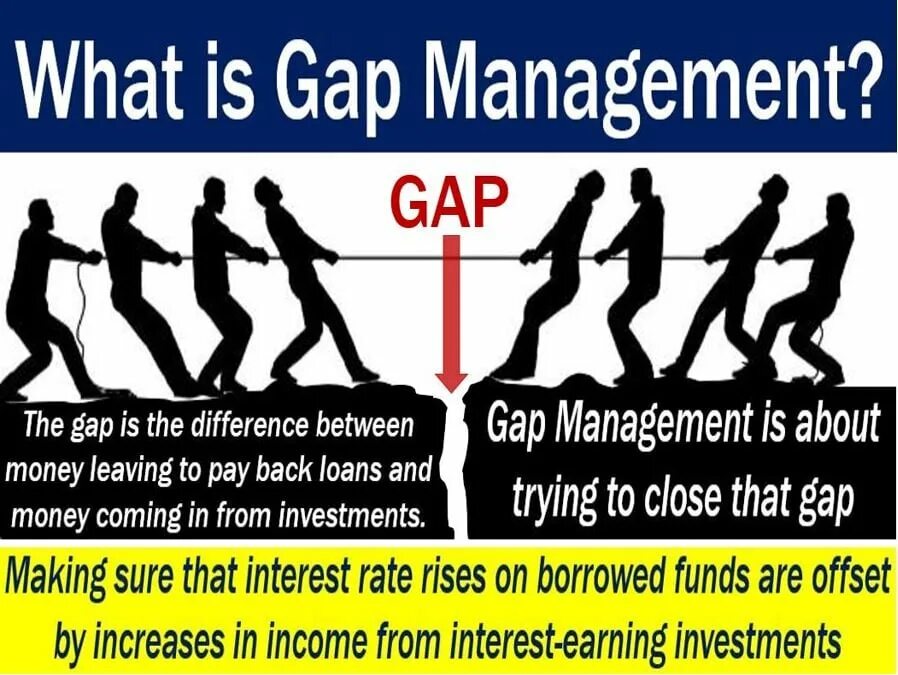 Gap meaning. Gap значение. The gap игра смысл. Crevice meaning.