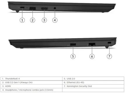 Thinkpad e15 gen4