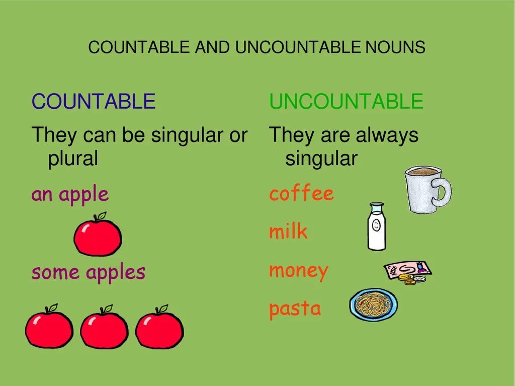 There are some apples left. Английский countable and uncountable Nouns. Countable and uncountable правило. Countable and uncountable Nouns правило. Countable and uncountable Nouns 6 класс.