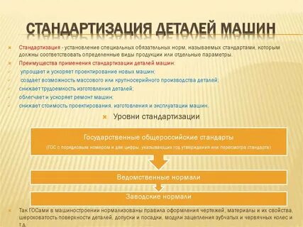 2 унификация
