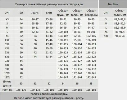 Размеры пьер карден