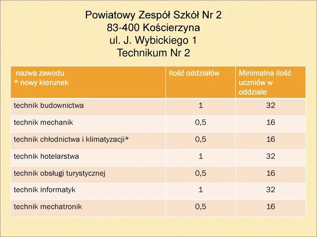 Сколько угля в сша. Ресурсообеспеченность. Ресурсообеспеченность стран. Ресурсообеспеченность нефтью. Ресурсообеспеченность углем.