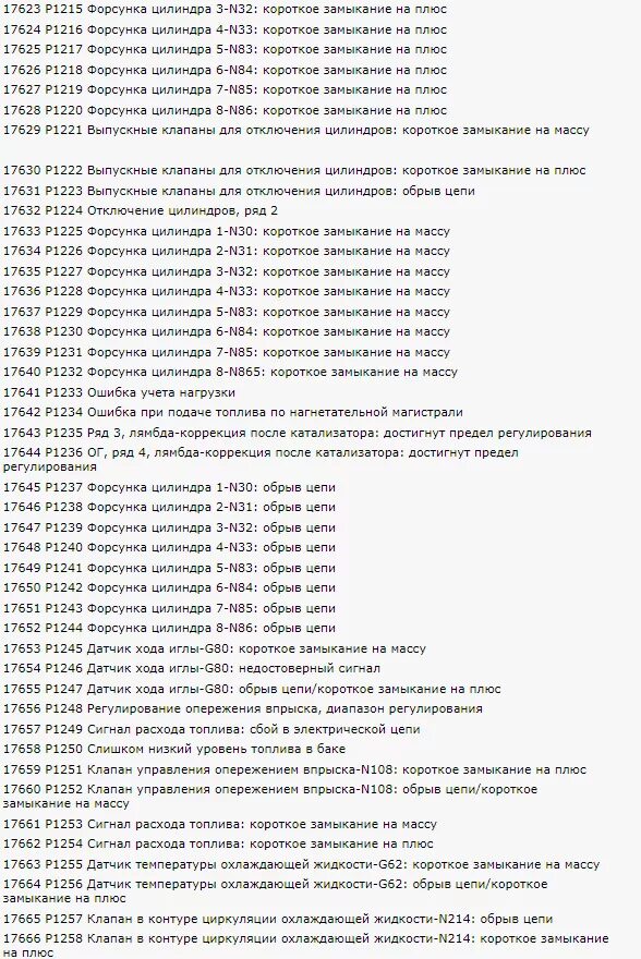 Расшифровка ошибок обд 2. Расшифровка кодов неисправностей OBD 2 на русском. Коды ошибок УАЗ. Коды ошибок Ауди. Расшифровка кодов ошибок на Porsche 955.