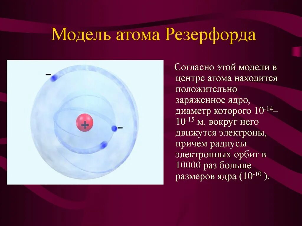 Какой заряд имеет ядро согласно резерфорду. Модели атомов опыт Резерфорда. В модели атома Резерфорда положительный. Планетарная модель атома. Планетарная модель Резерфорда.