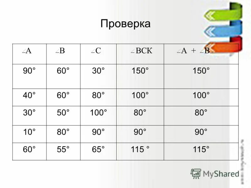 Тест 17 соотношение между сторонами