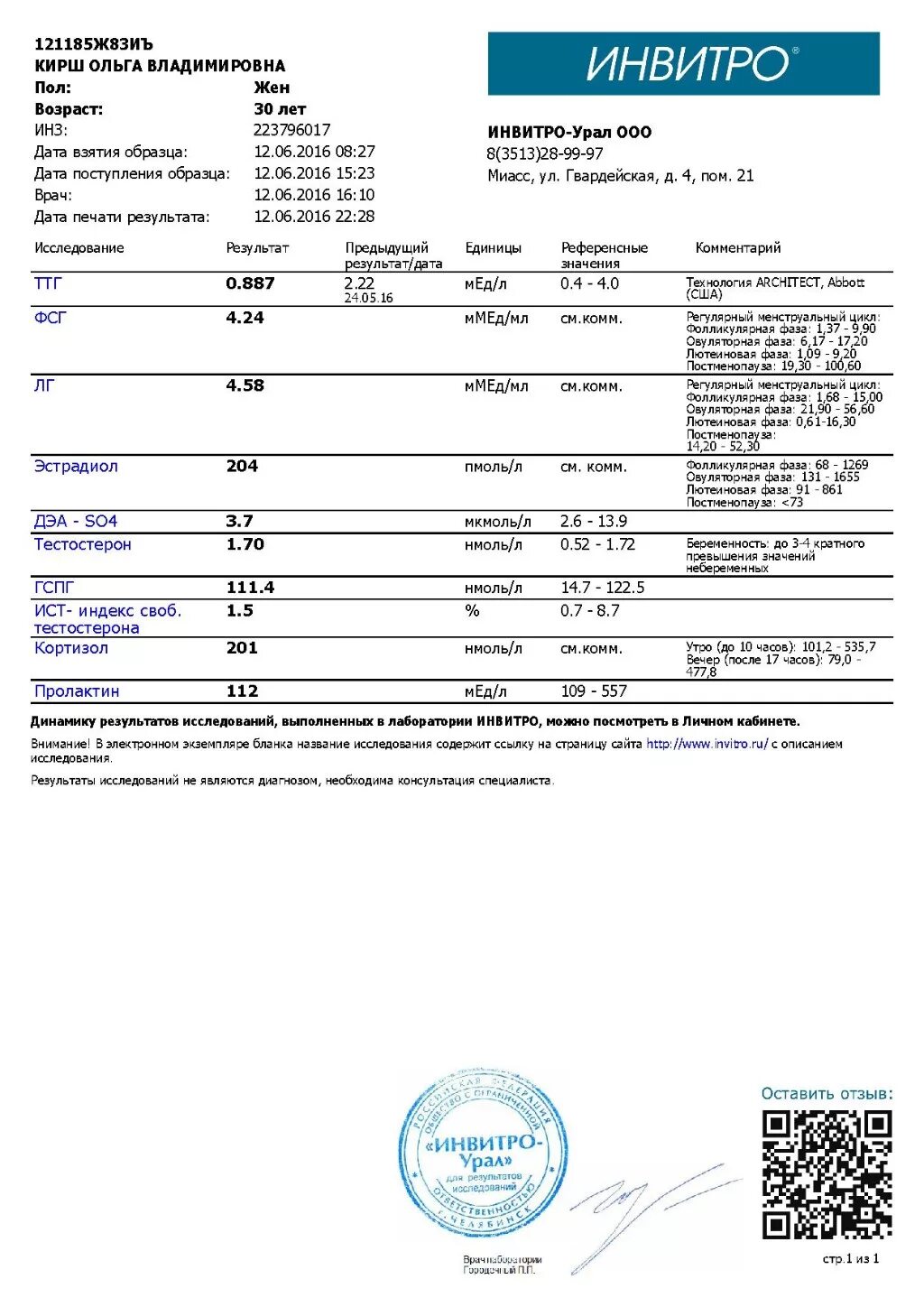 Инвитро отзывы о качестве анализов. Спермограмма инвитро. Спермограмма результат инвитро. ФСГ норма инвитро. Кортизол инвитро.